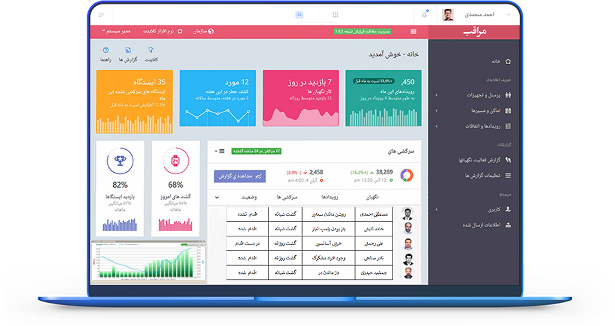 سیستم بازرسی تعمیرات و نگهداری پیشگیرانه